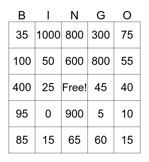 Los Numeros Bingo Card