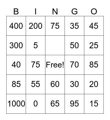 Los numeros Bingo Card