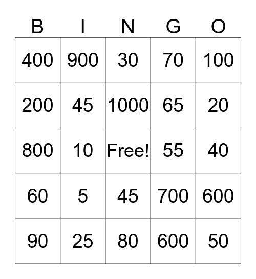 Los Numeros Bingo Card