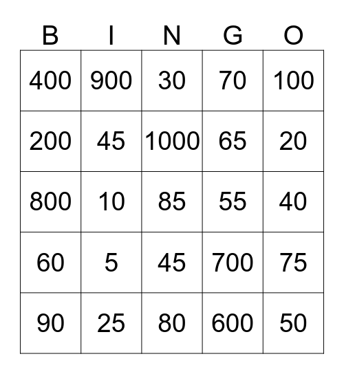 Los Numeros Bingo Card