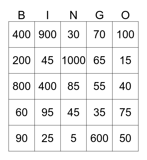 Los Numeros Bingo Card