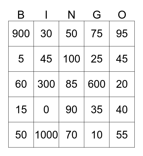 Los Numeros Bingo Card