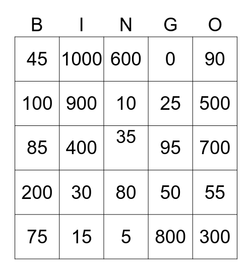 Los numeros Bingo Card