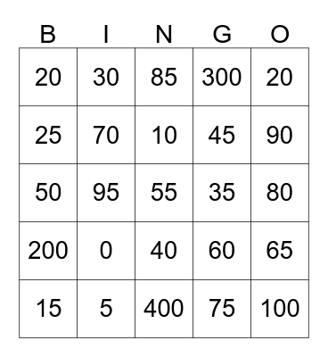 Los Numeros Bingo Card