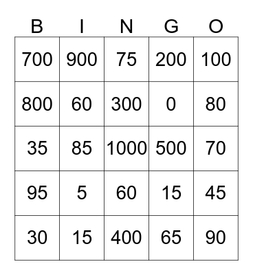 Los Numeros Bingo Card