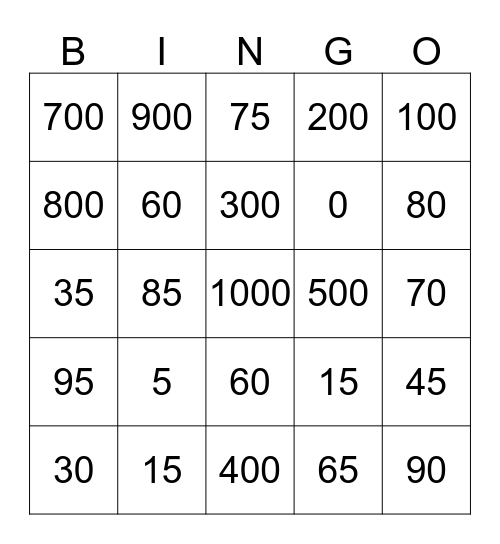 Los Numeros Bingo Card