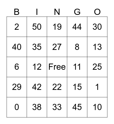 Los Numeros  Bingo Card