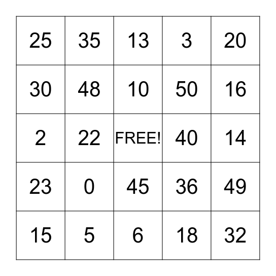 Los Numeros Bingo Card