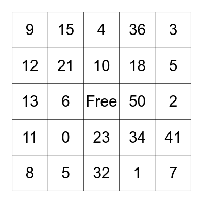 Los Numeros Bingo Card