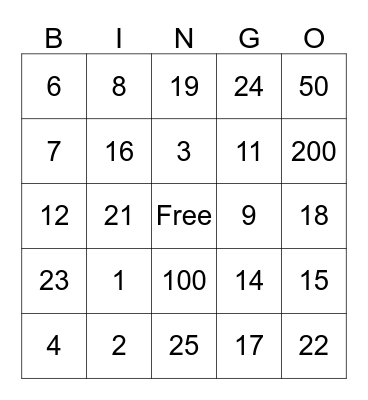 Los Numeros Bingo Card