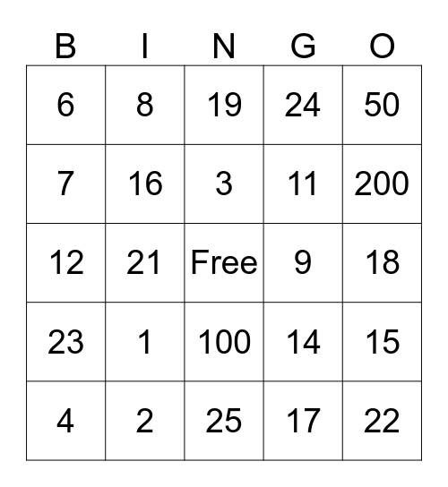 Los Numeros Bingo Card