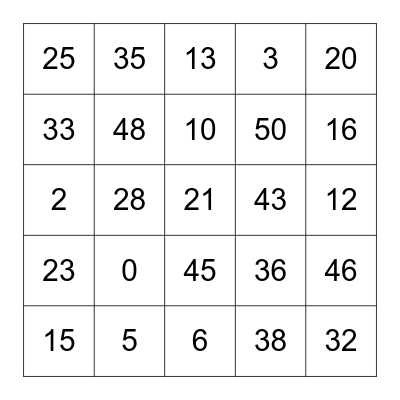 Los Numeros Bingo Card