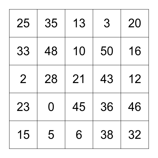 Los Numeros Bingo Card