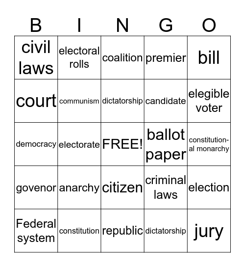 Australian Government Bingo Card