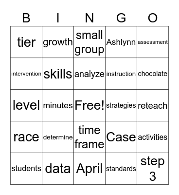 Instructional Improvement Day 2 Bingo Card