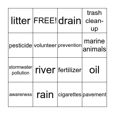 Stormwater Pollution Bingo Card