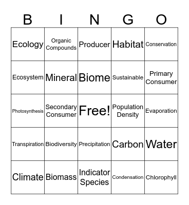 Environmental Science Technical Vocabulary Bingo Card