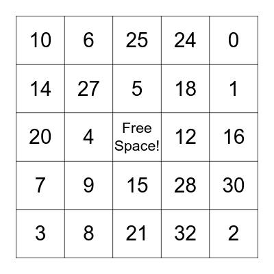 I rock at MULTIPLICATION! Bingo Card