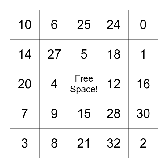I rock at MULTIPLICATION! Bingo Card