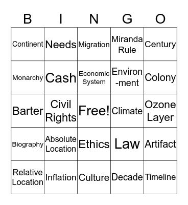 Social Studies Vocabulary  Bingo Card