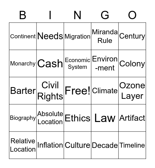 Social Studies Vocabulary  Bingo Card