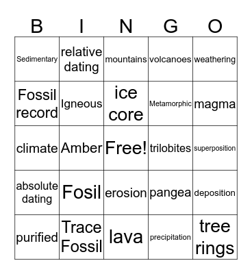 Science Bingo Card