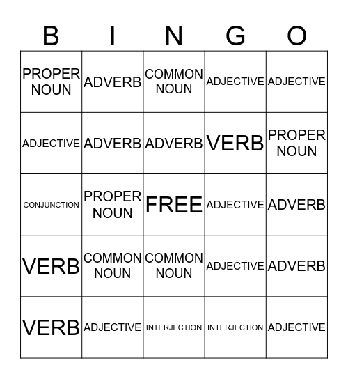 PARTS OF SPEECH  Bingo Card