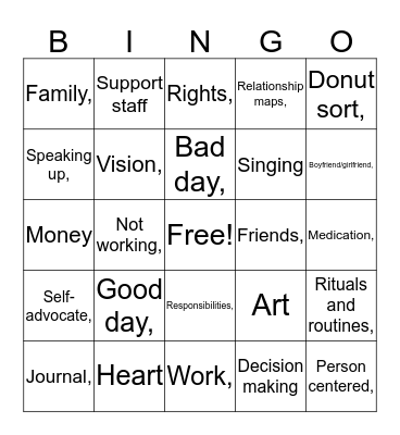 Person Centered Thinking Bingo Card