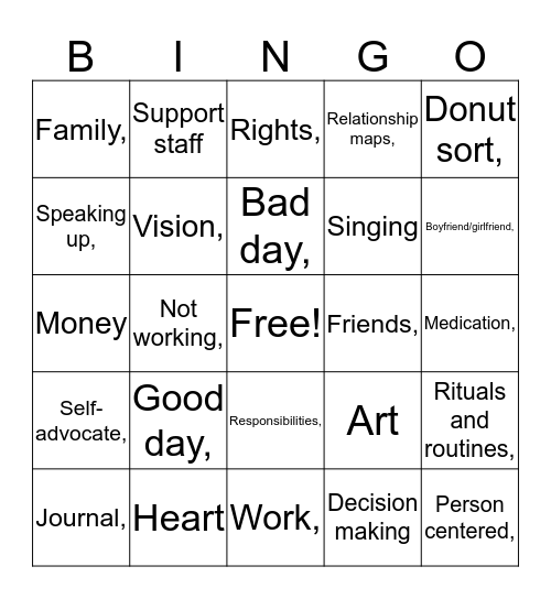 Person Centered Thinking Bingo Card