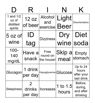 Drinking with Diabetes Bingo Card