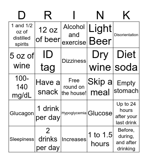 Drinking with Diabetes Bingo Card