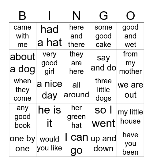 Fluency Phrases - List 2 Bingo Card