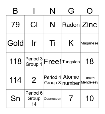 Chemistry competency  Bingo Card