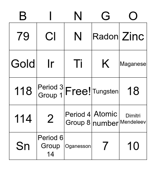 Chemistry competency  Bingo Card