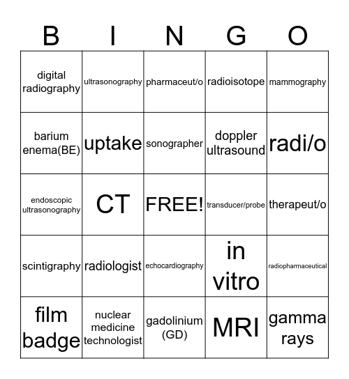 RADIOLOGY Bingo Card