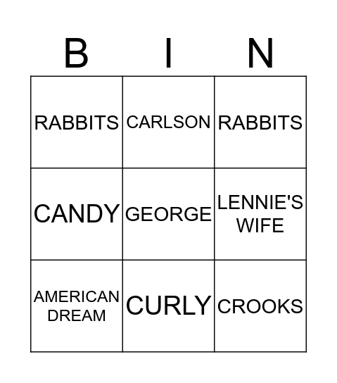 Of Mice and Men Bingo Card