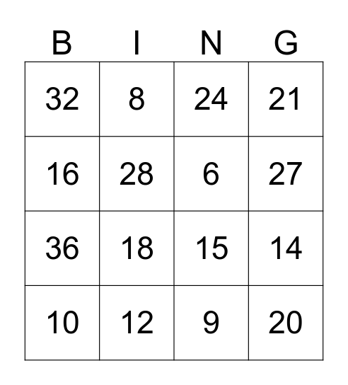Korrutamine Bingo Card
