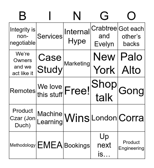 Monetate Bingo! Bingo Card