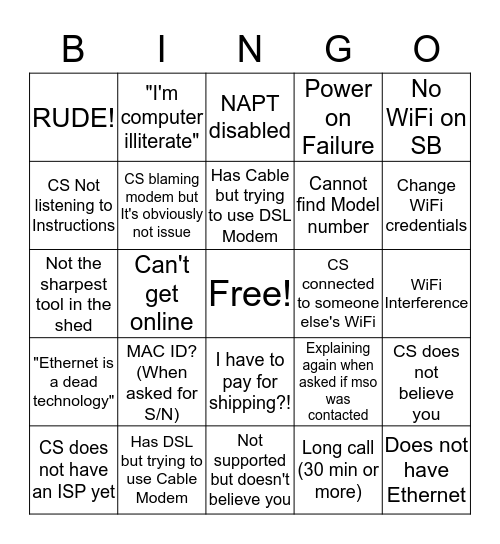 ARRIS Bingo! Bingo Card