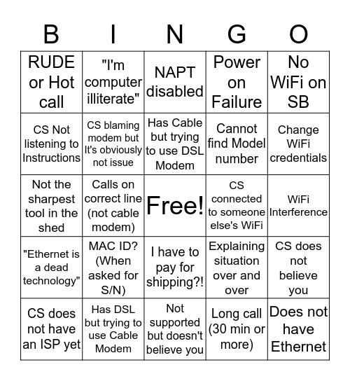 ARRIS Bingo! Bingo Card