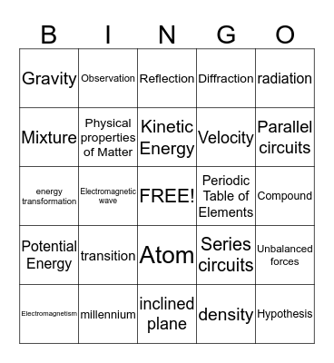 Science Vocabulary Bingo Card