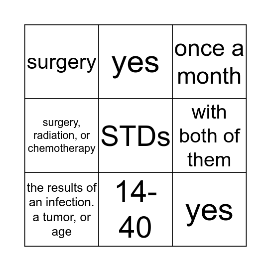 problems in the male reproduction Bingo Card