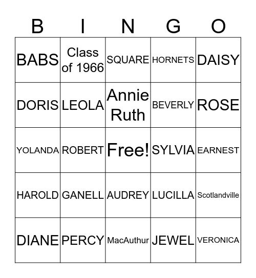 SCOTLANDVILLE CLASS OF 1966 Bingo Card