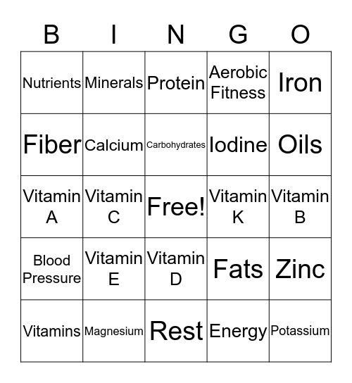 Nutrition Review  Bingo Card