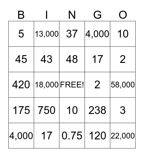 Metric Units of Measurement! Bingo Card