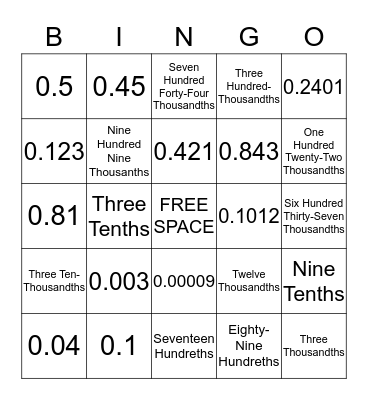 Decimal Place Value Bingo Card