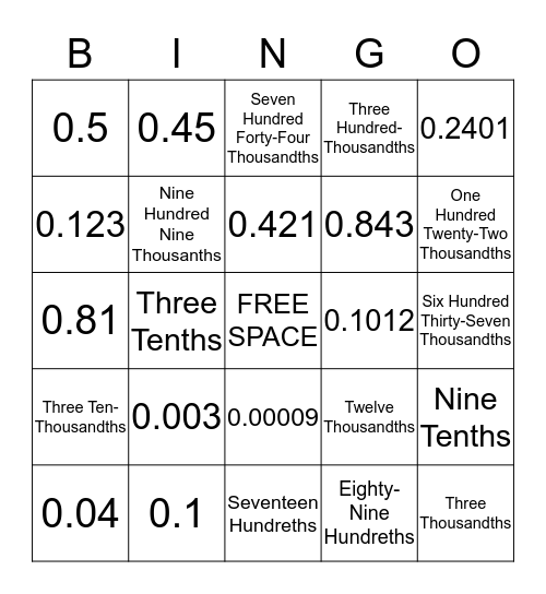 Decimal Place Value Bingo Card