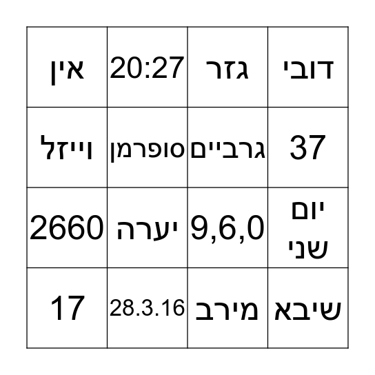 יום הולדת שנה לאביב Bingo Card