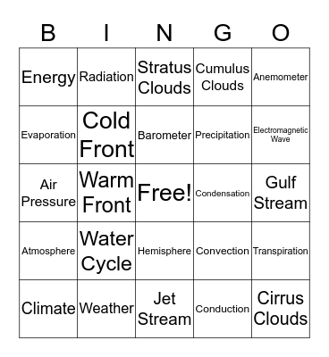 Weather and Energy on Earth Bingo Card