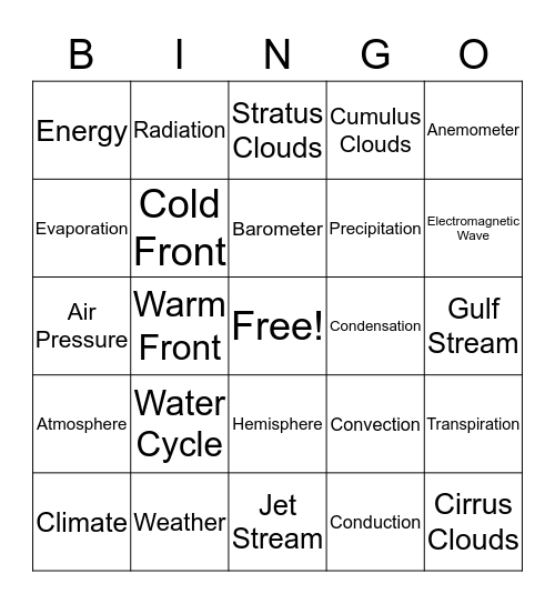 Weather and Energy on Earth Bingo Card